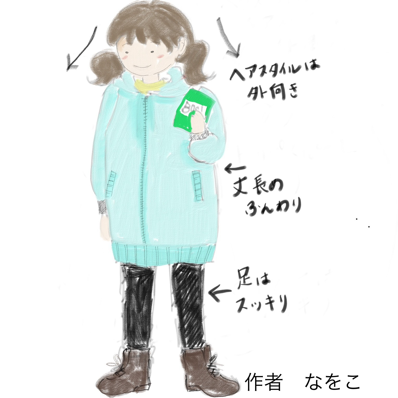 野牛かたになってきた